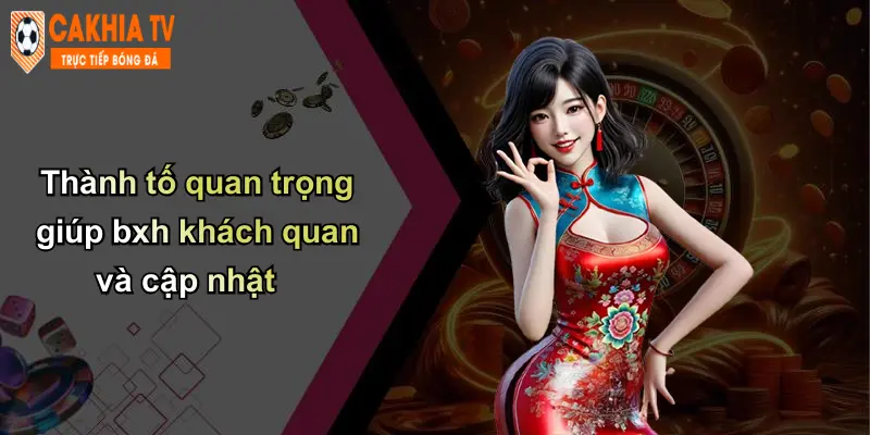 Thành tố quan trọng giúp bxh khách quan và cập nhật