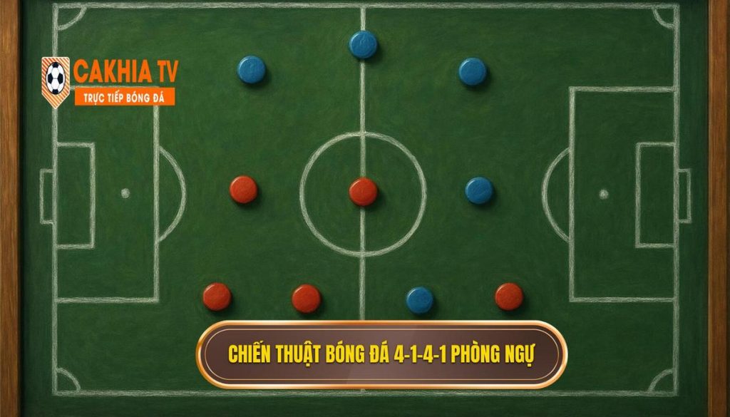 Chiến Thuật Bóng đá 4 1 4 1 Phòng Ngự