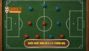 Chiến Thuật Bóng đá 4 1 4 1 Phòng Ngự