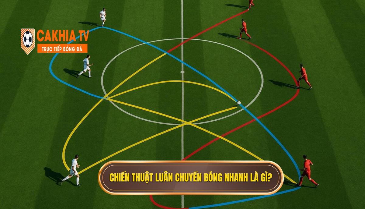 Nền Tảng Của Chiến Thuật Luân Chuyển Bóng Nhanh Là Gì 