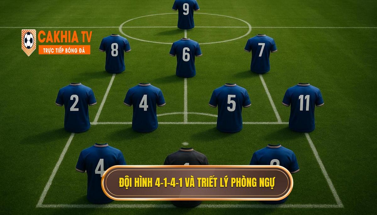 Phần 1 Khái Quát Về Đội Hình 4 1 4 1 Và Triết Lý Phòng Ngự Cốt Lõi