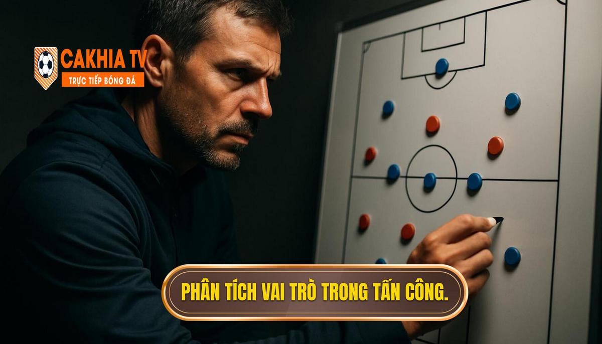 Phân Tích Chuyên Sâu Vai Trò Của Các Vị Trí Trong Tấn Công