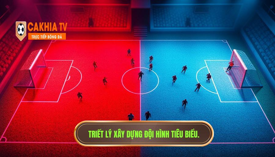 Triết lý xây dựng đội hình tiêu biểu: Công hay Thủ?